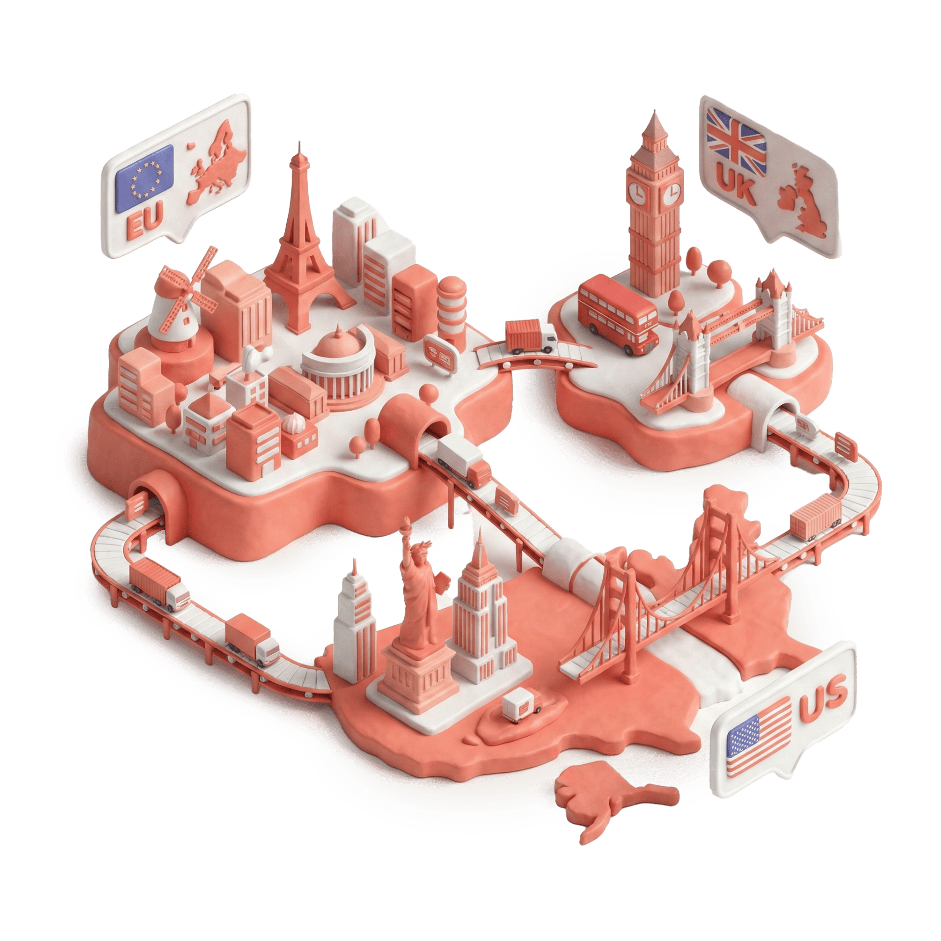 Cross-Border Readiness (EU + UK + US)